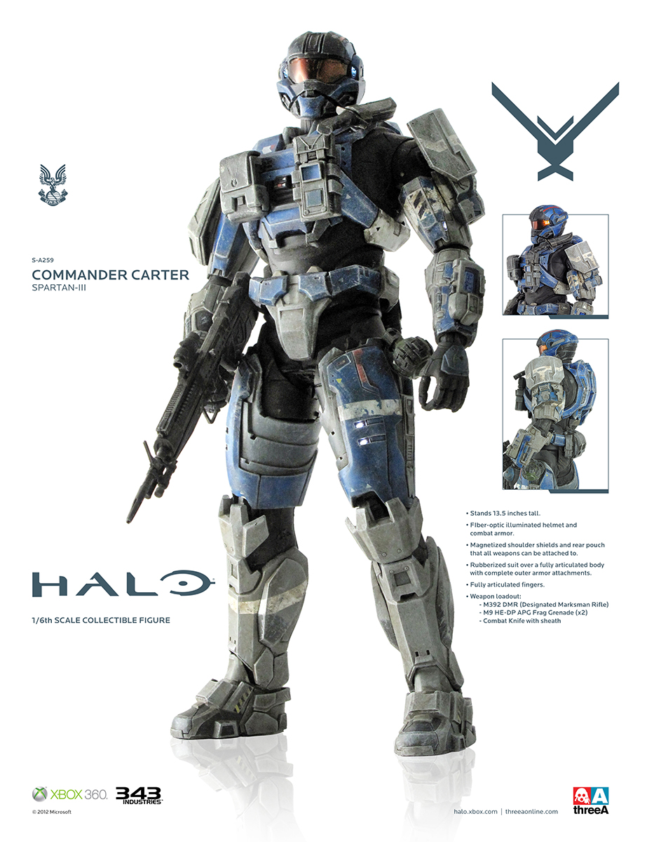 Halo figures clearance for sale