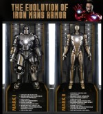 Iron Man Infographic 1