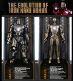 Iron Man Infographic 1