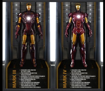 Iron Man Infographic 2