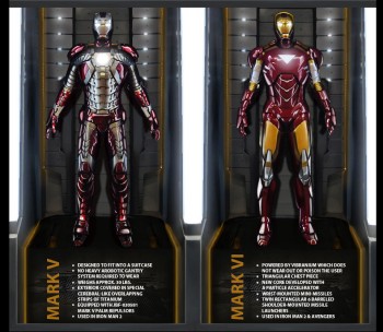 Iron Man Infographic 3