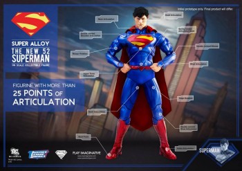 Play Imaginative Super Alloy New 52 Superman 4