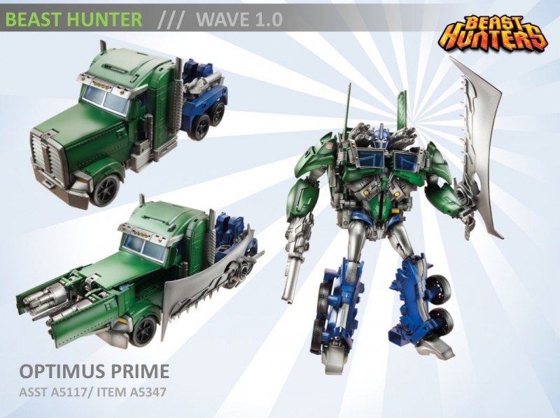 Weaponizers Optimus Prime