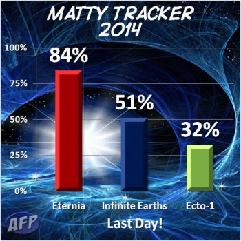 Matty Tracker 2014 - T-0