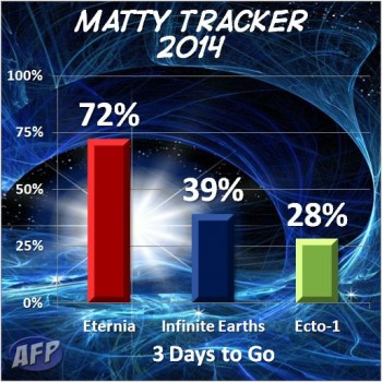 Matty Tracker 2014 - T-3