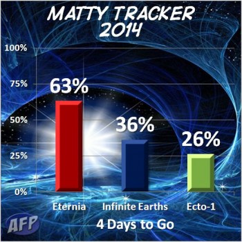 Matty Tracker 2014 - T-4