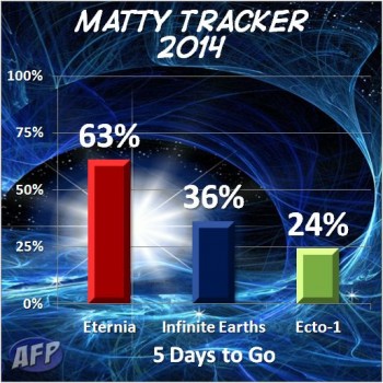 Matty Tracker 2014 - T-5
