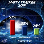 Matty Tracker 2014 - T-7-2